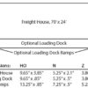 Freight House, Blue Lapboard, Paper Model Kit - Image 2